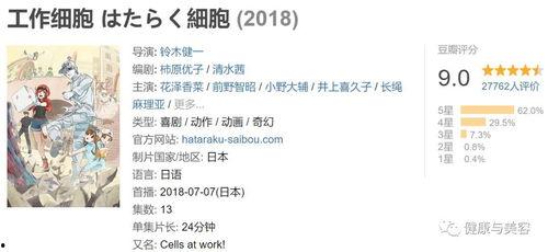 动画电影评分9.0以上的